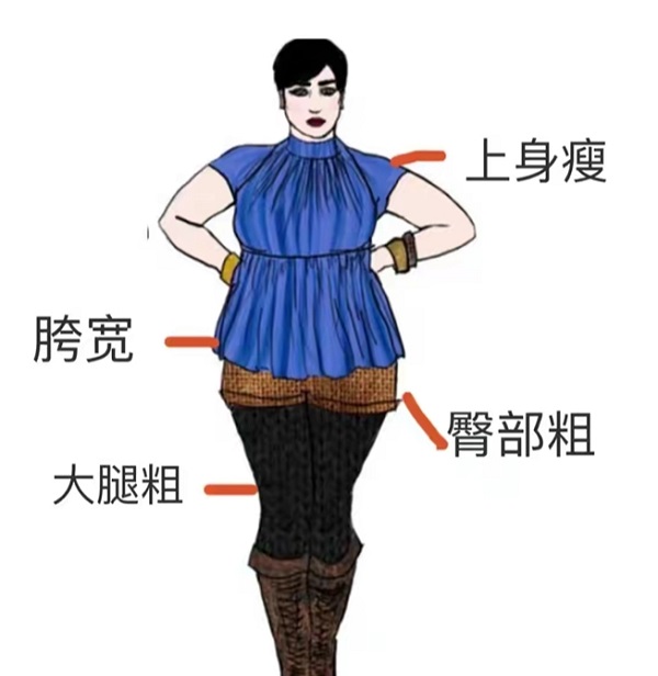 女人下半身發胖的原因